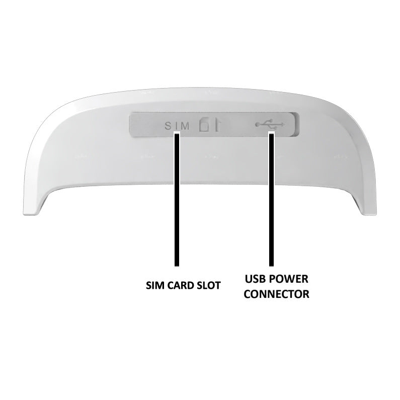 Pet Cat GPS Tracker | Track You Pets